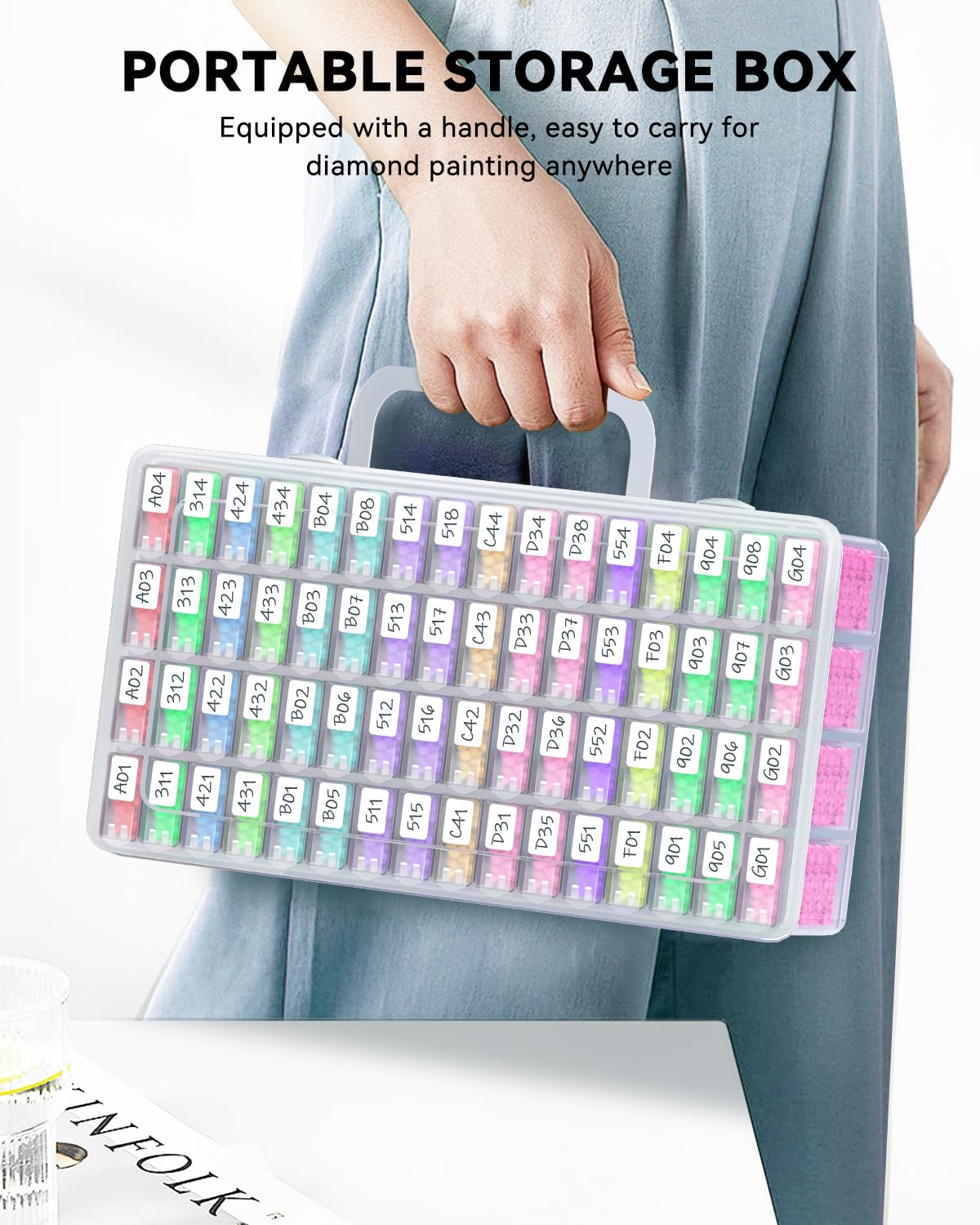 5D DIY ダイヤモンドペインティングツールアクセサリー収 - Embroidery Kit Starter のレビューと価格